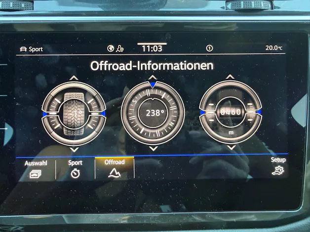 VW Tiguan R 4Motion