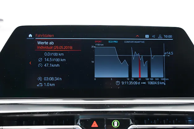BMW M850i xDrive Steptronic *Sunset Orange* *Night Vision* *Softclose*