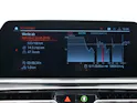 BMW M850i xDrive Steptronic *Sunset Orange* *Night Vision* *Softclose*
