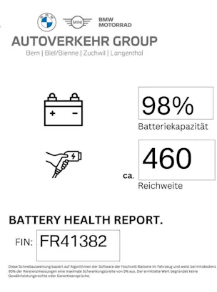 BMW i4 M50 M Sport Pro