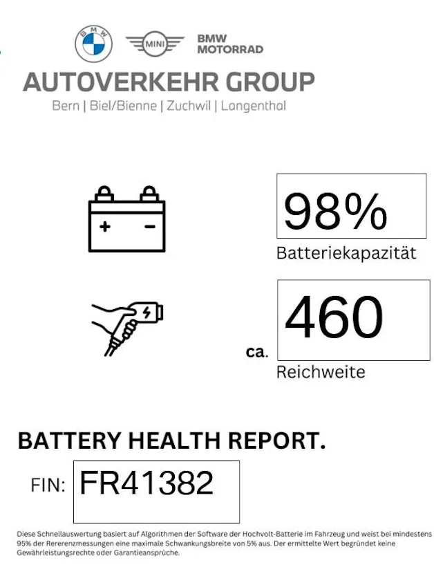 BMW i4 M50 M Sport Pro