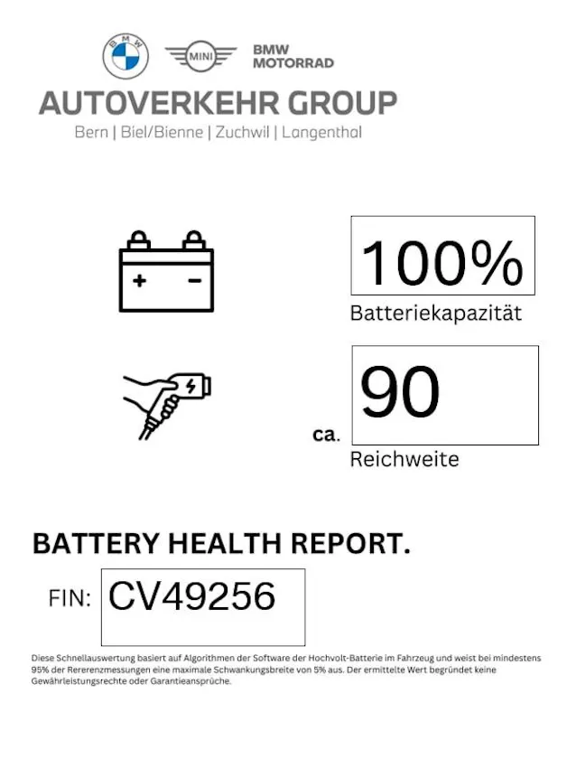 BMW 530e Touring Steptronic