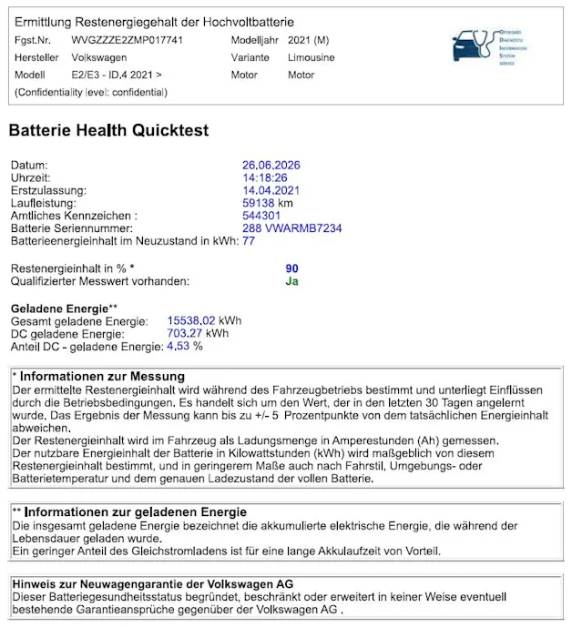 VW ID.4 Pro Performance 77 kWh 1ST Max