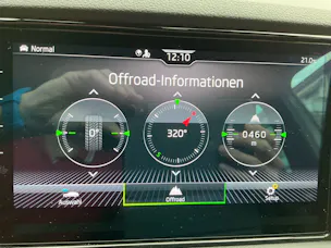 SKODA Karoq Sportline 4x4