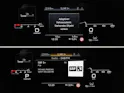 AUDI S3 Sportback 2.0 T FSI quattro S-Tronic