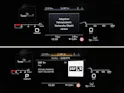 AUDI S3 Sportback 2.0 T FSI quattro S-Tronic
