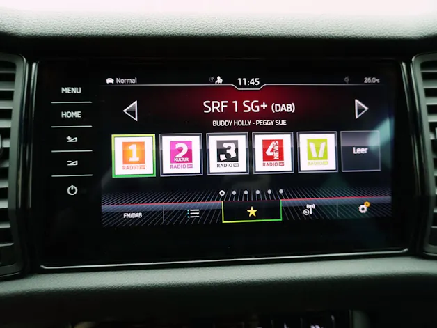 SKODA Kodiaq 2.0 TSI DSG Sport Line 4X4
