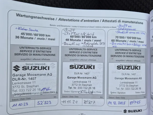 Suzuki Ignis 1.2 Tradizio 4x4