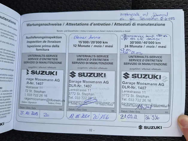 Suzuki Ignis 1.2 Tradizio 4x4