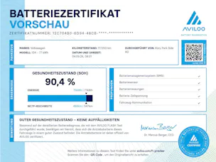 AUDI Q4 50 e-tron quattro 299PS