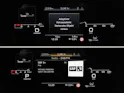 AUDI S3 Sportback 2.0 T FSI quattro S-Tronic