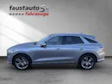 Genesis GV70 Dual Motor Sport AWD