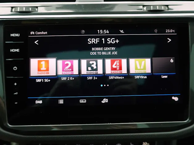 VW Tiguan 2.0 TSI DSG R-Line 4Motion