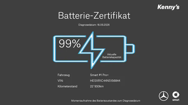 SMART #1 Pro+
