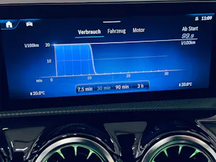 MERCEDES-BENZ A 250 4Matic AMG Line 4Matic 7G-DCT