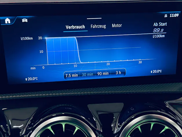 MERCEDES-BENZ A 250 4Matic AMG Line 4Matic 7G-DCT