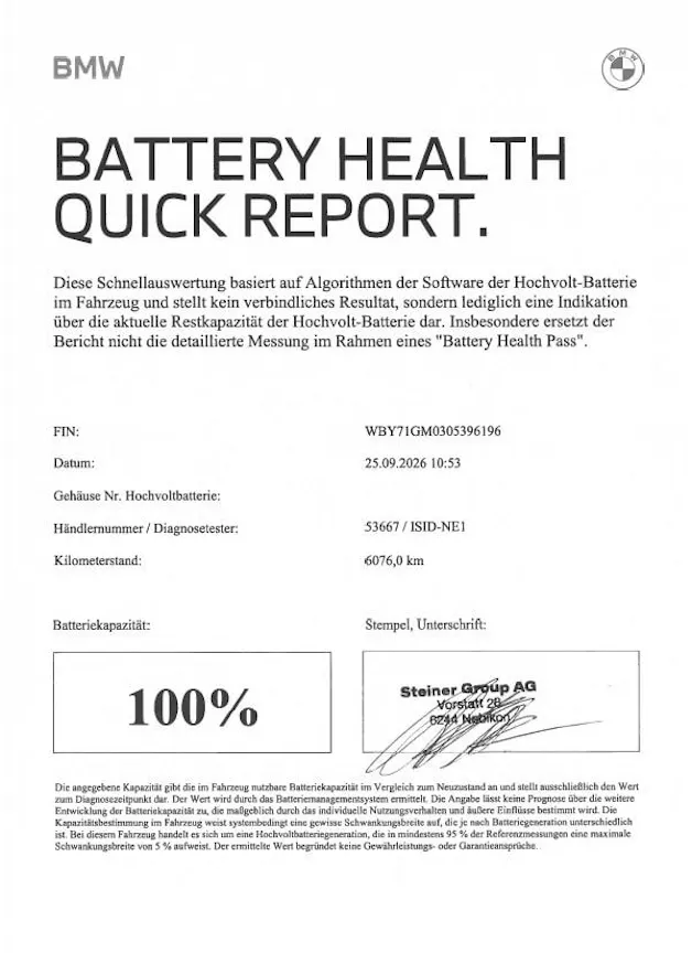 BMW iX2 eDrive 20 M Sport Pro