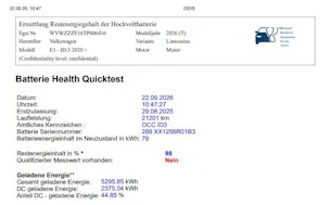 VW ID.3 Pro S 79 kWh Pro S