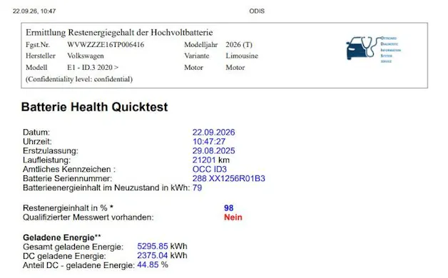 VW ID.3 Pro S 79 kWh Pro S