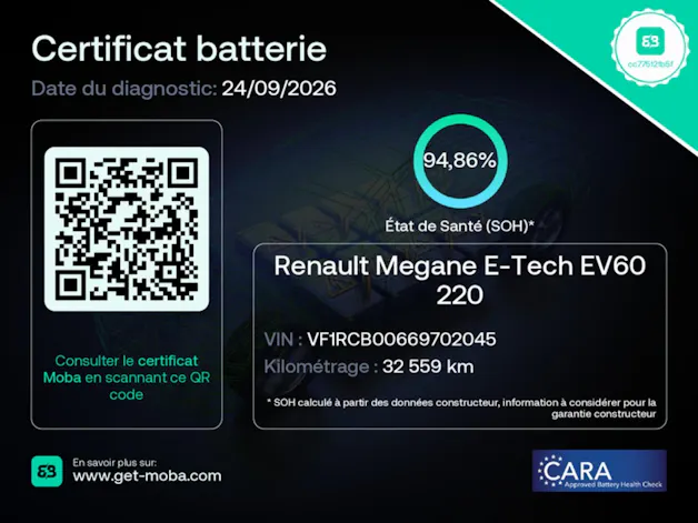 RENAULT Mégane E-TECH EV60 Techno