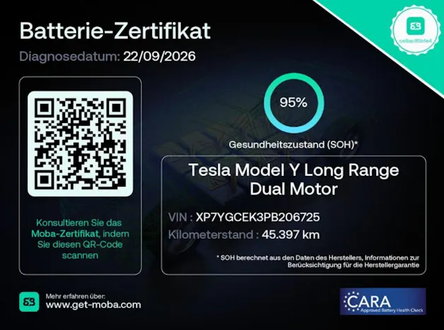 Tesla Model Y Long Range AWD