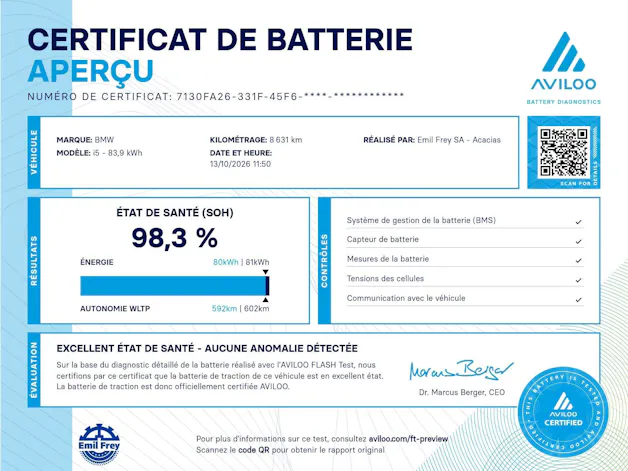 BMW i5 G60 M60 xDrive