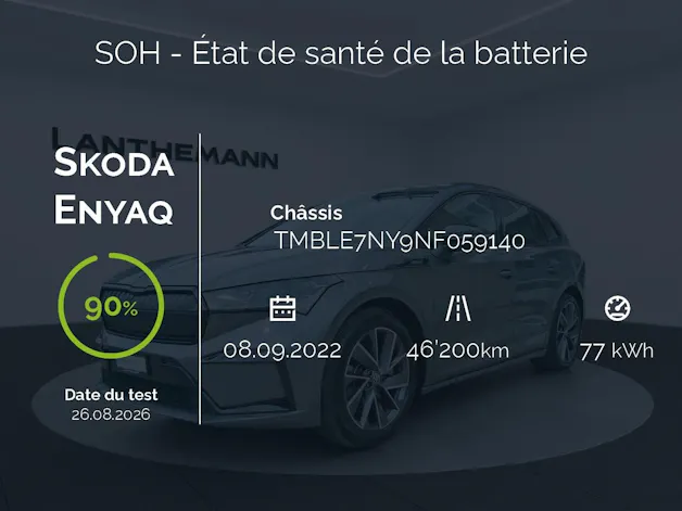 SKODA Enyaq iV 80x SportLine
