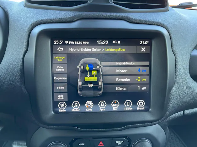 JEEP RENEGADE 1.3 Turbo PHEV 240