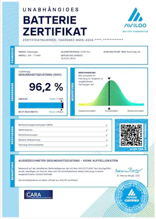 VW ID.5 Pro Performance 77 kWh
