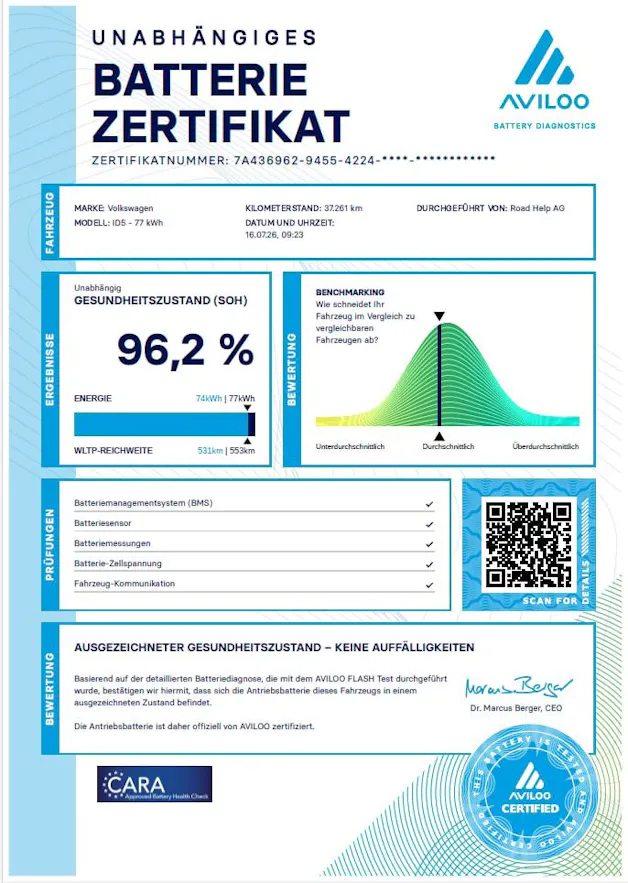 VW ID.5 Pro Performance 77 kWh