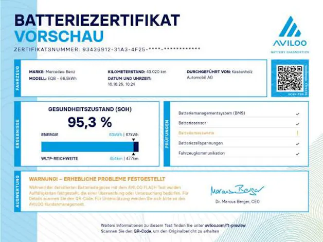 MERCEDES-BENZ EQB 350 AMG Line 4Matic