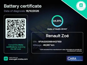 RENAULT Zoe Intens R135 (incl. Batterie)