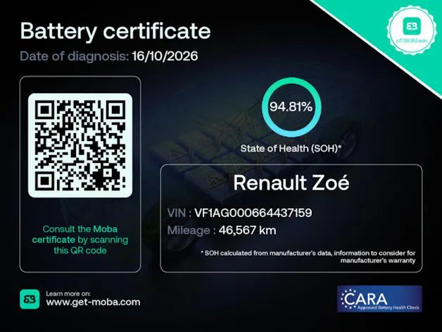 RENAULT Zoe Intens R135 (incl. Batterie)