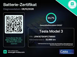 Tesla Model 3 Long Range All-Wheel Drive