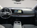 NISSAN Ariya Evolve e-4orce