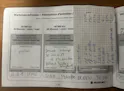Suzuki Swift 1.2 GL Sergio Cellano S/S