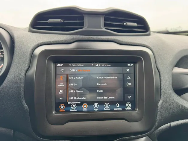 JEEP Renegade 1.3 Turbo Limited AWD