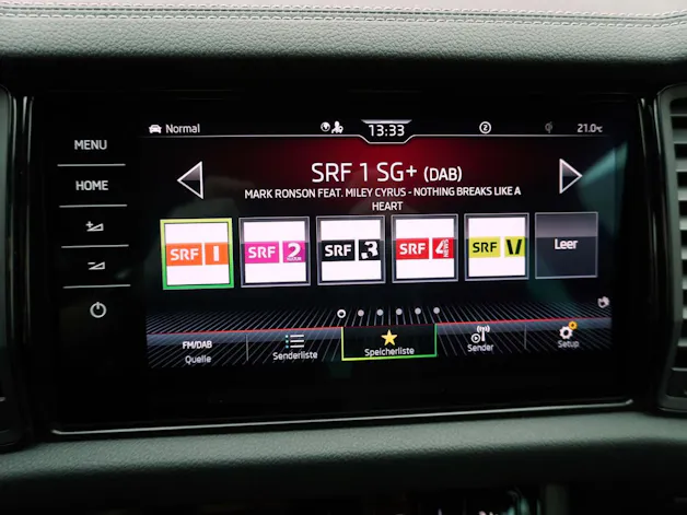 SKODA Kodiaq 2.0 TSI DSG Sport Line 4X4