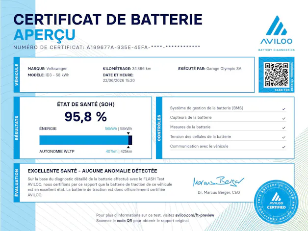 VW ID.3 Pro Performance 58 kWh Style